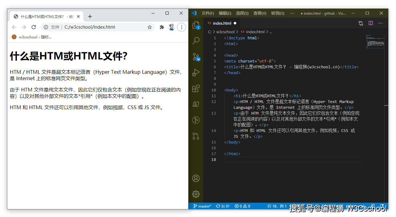 如何在html的框架中打字  第1张