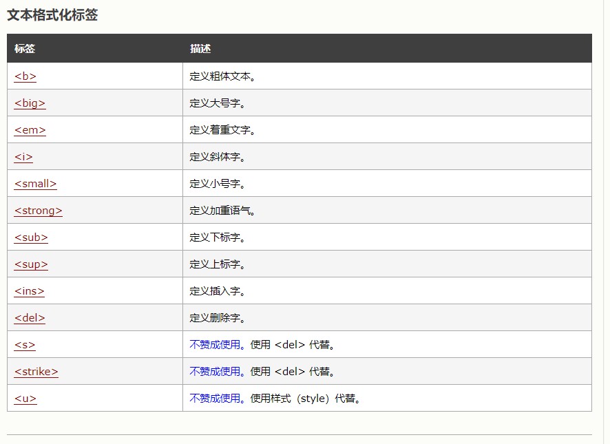 html中如何引入字体文件路径  第1张