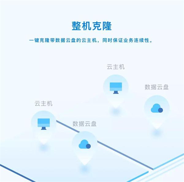 拾光坞虚拟主机有什么用处  第1张
