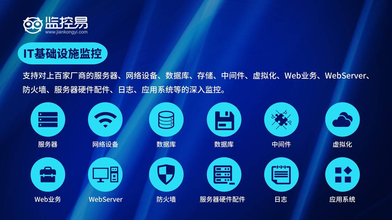 易优虚拟主机怎么样知乎  第1张