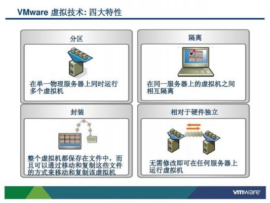 网页和虚拟主机的区别是什么