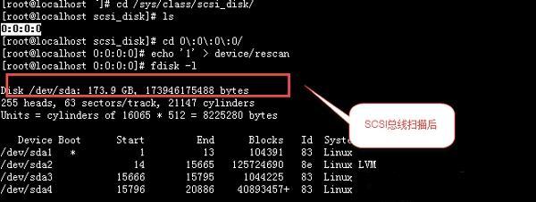 硬盘如何安装linux系统安装教程视频  第1张
