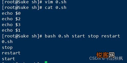 红帽linux下如何打开shell