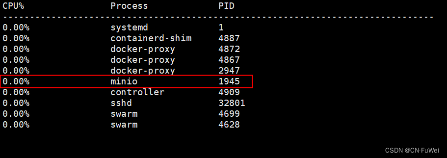 如何将linux进程隐藏  第1张
