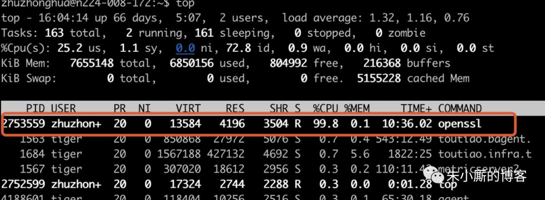 如何把linux cpu占满