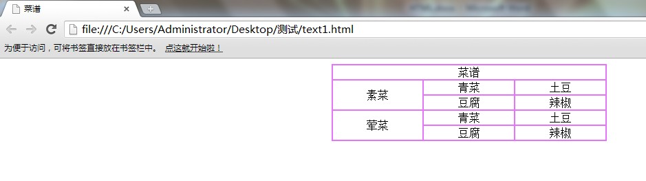 html如何显示列表框  第1张
