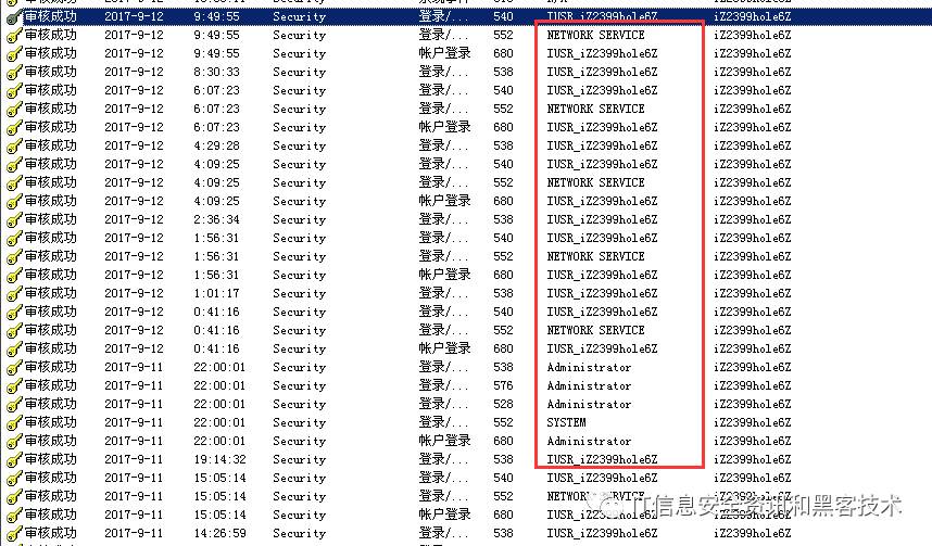 怎么数据库脚本事件探查器  第1张