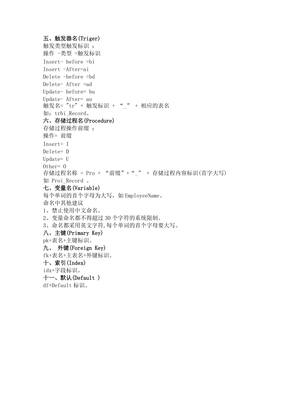 数据库里字段怎么命名  第1张