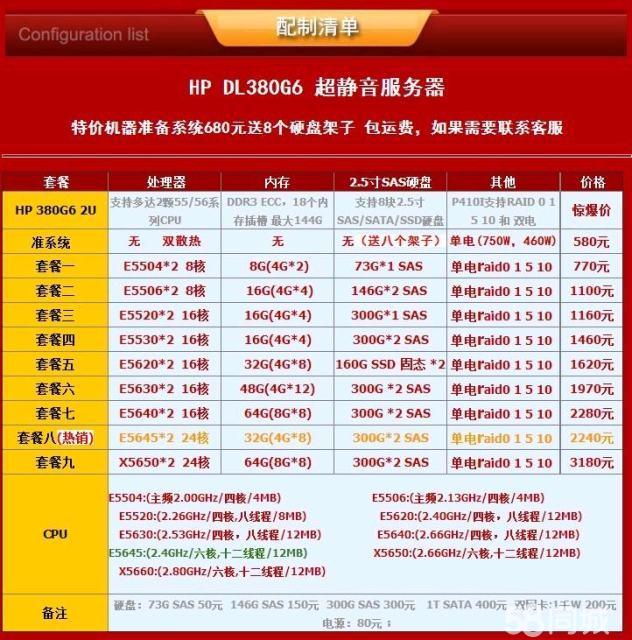 8g服务器内存条价格  第1张