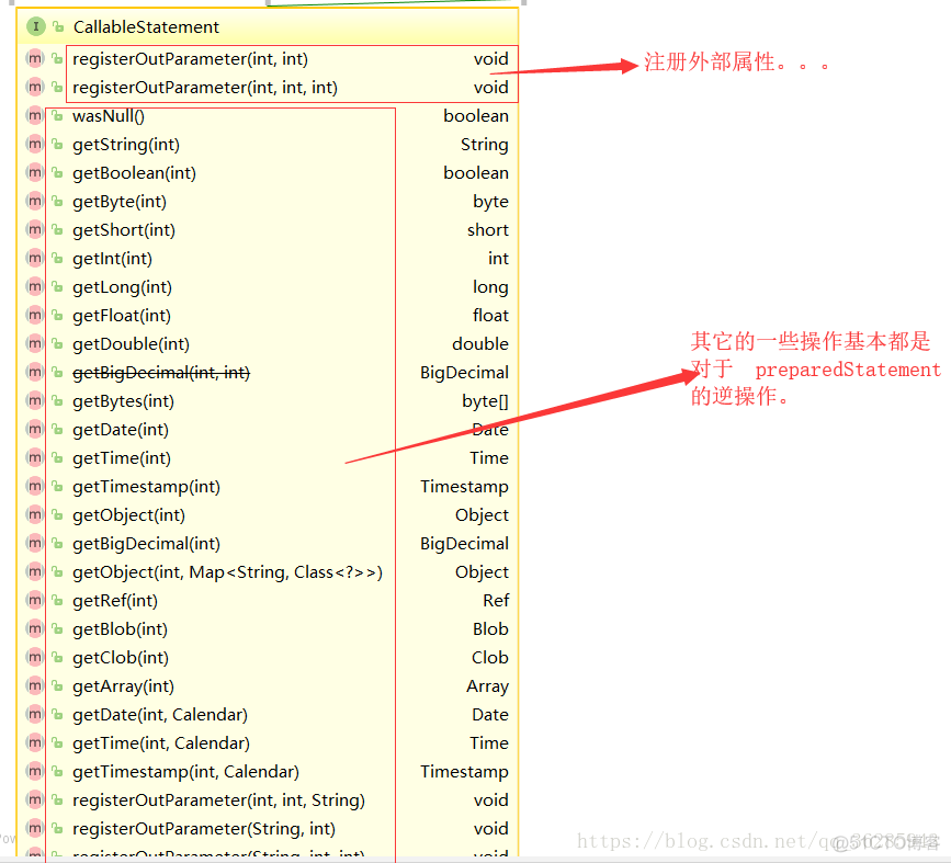 怎么隐藏java源代码  第1张
