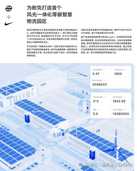 远景能源 java怎么样  第1张