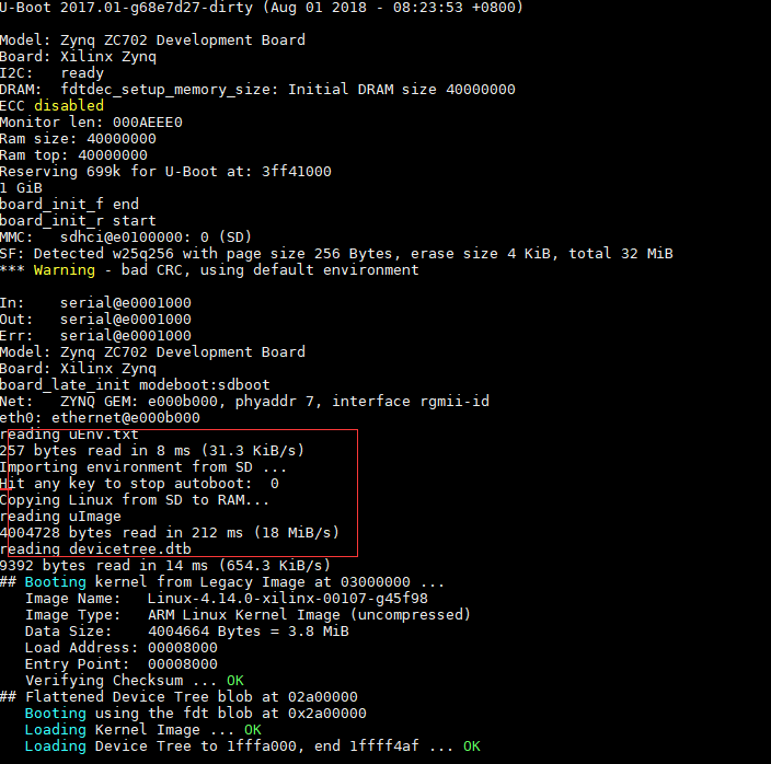 如何在zynq上挂linux  第1张