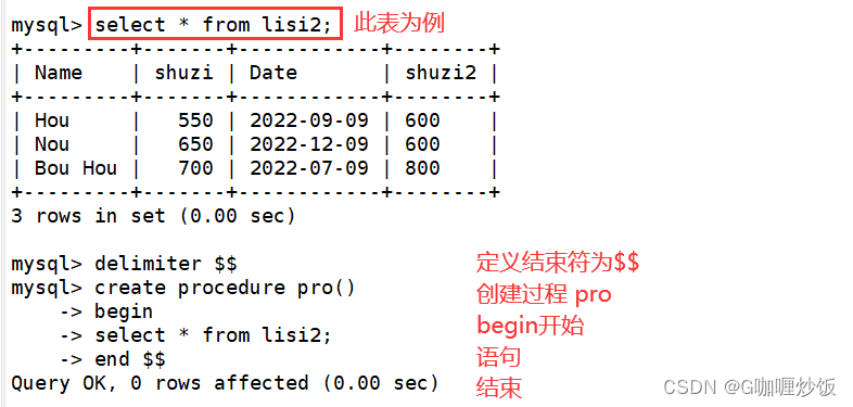 mysql数据库怎么存数组中  第1张