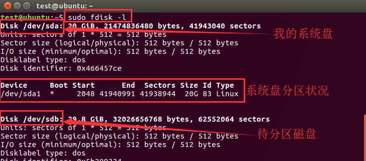 linux如何分区 ubantu  第1张