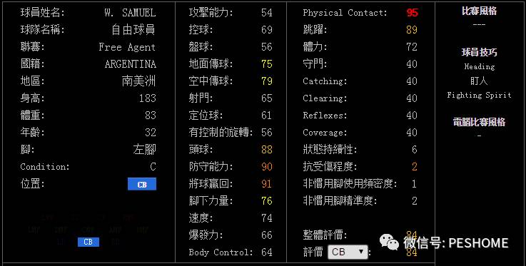 帝国怎么看数据库内容  第1张