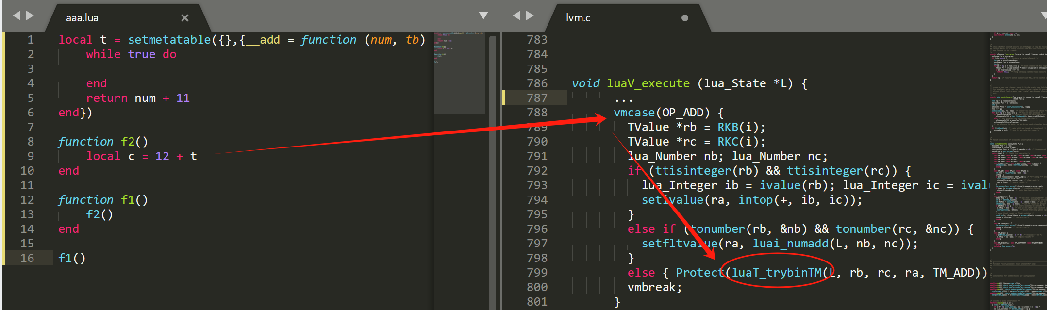 lua如何调用html