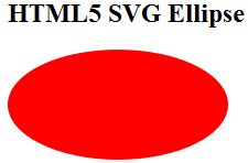 html 如何使用svg  第1张