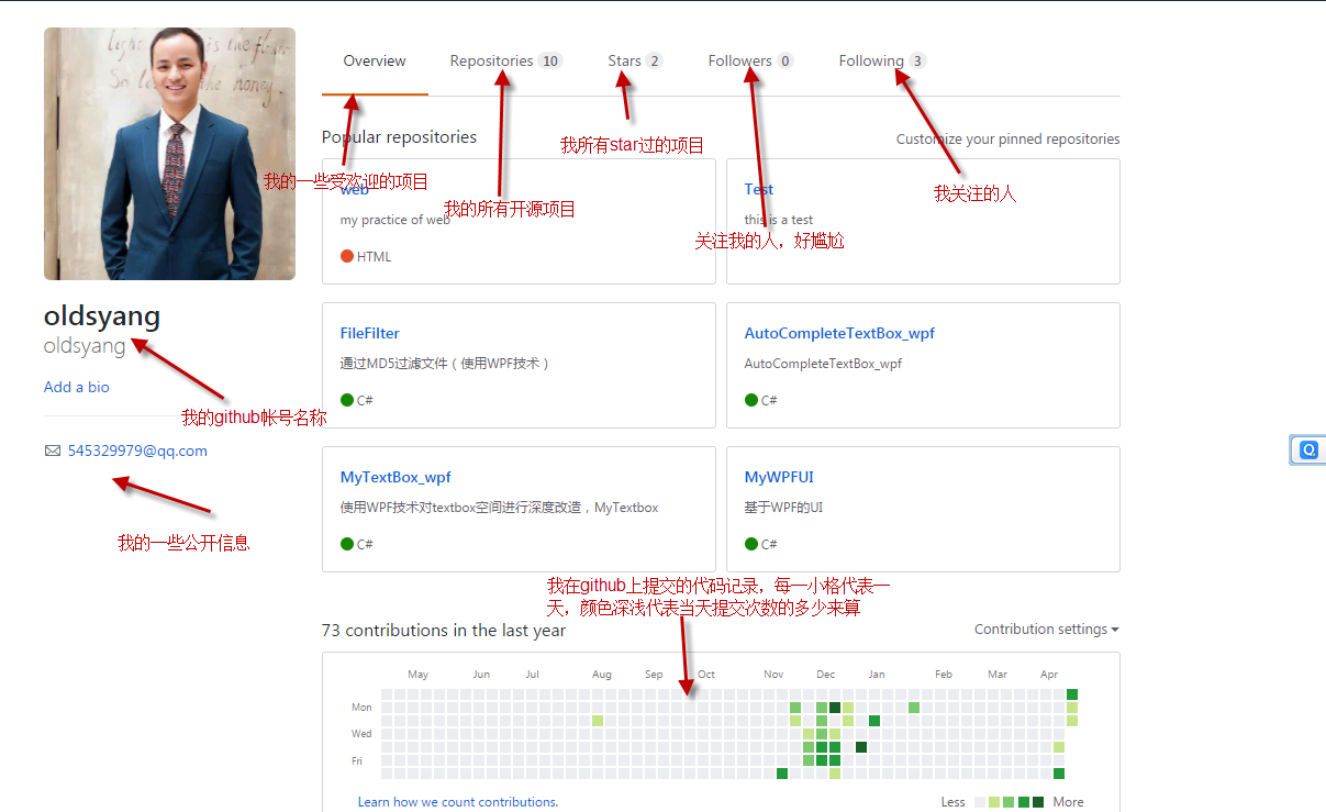 gitbook如何生成html  第1张