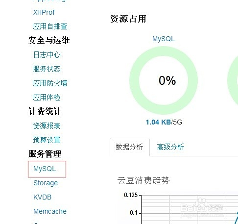 新浪云怎么使用数据库  第1张