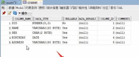oracle怎么统计重复数据库  第1张