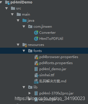 java html转pdf文件怎么打开  第1张