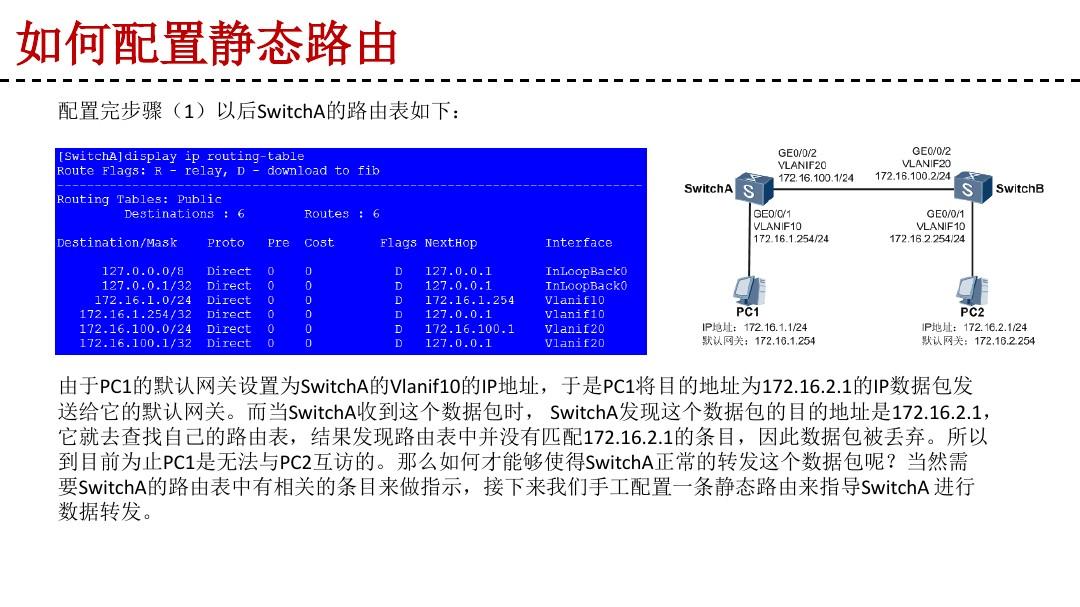 物理机配置静态路由  第1张