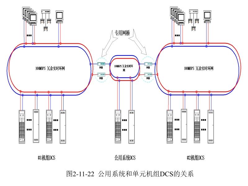 ecs就是物理机吗  第1张