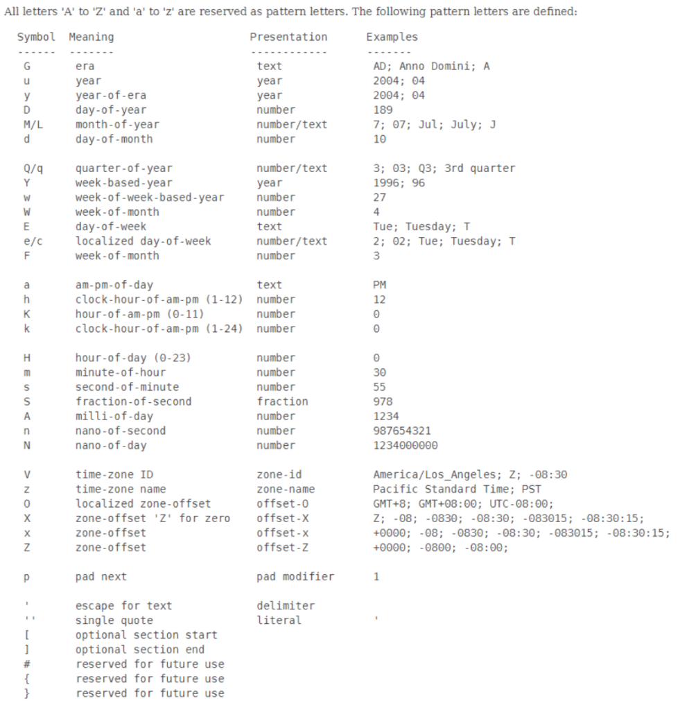时间表达式怎么写 java  第1张