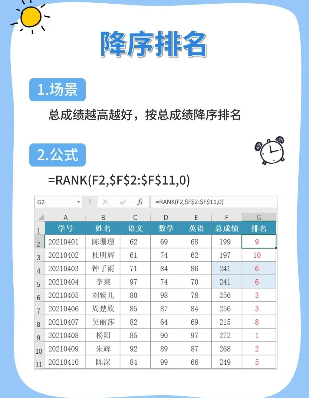 数据库中怎么按降序排列  第1张