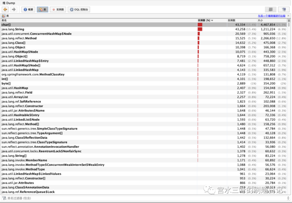 怎么打java dump  第1张