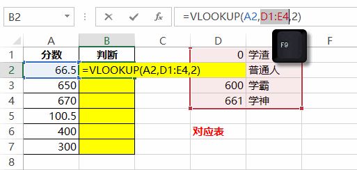 java 怎么传数组参数  第1张