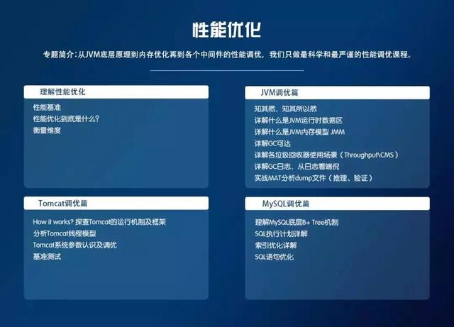 java web中jsp文件怎么打开