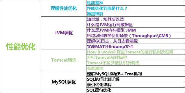 java读取项目下文件路径怎么写