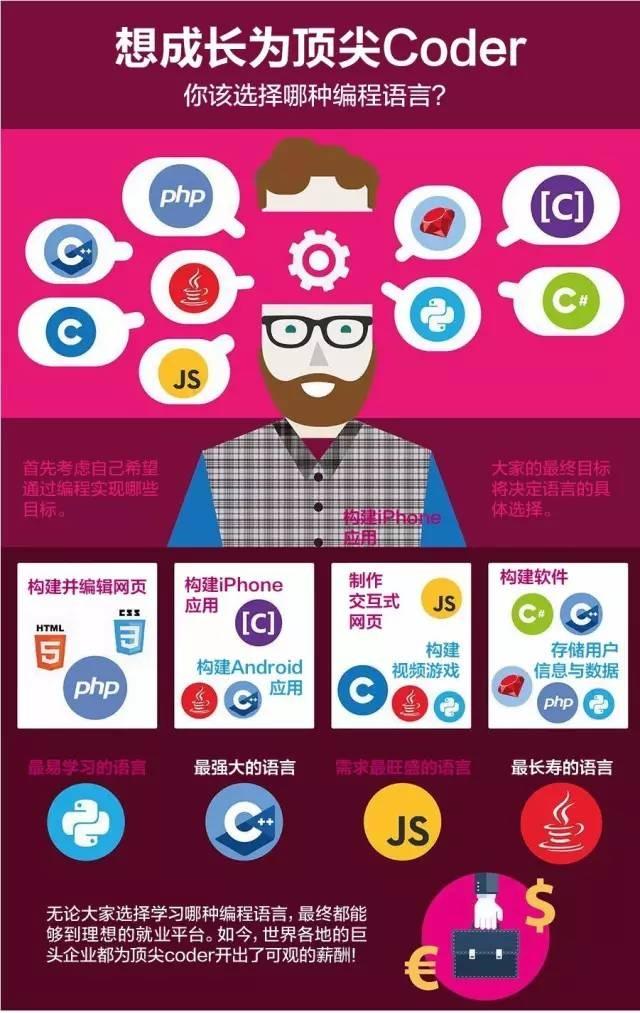 怎么用java语音流  第1张