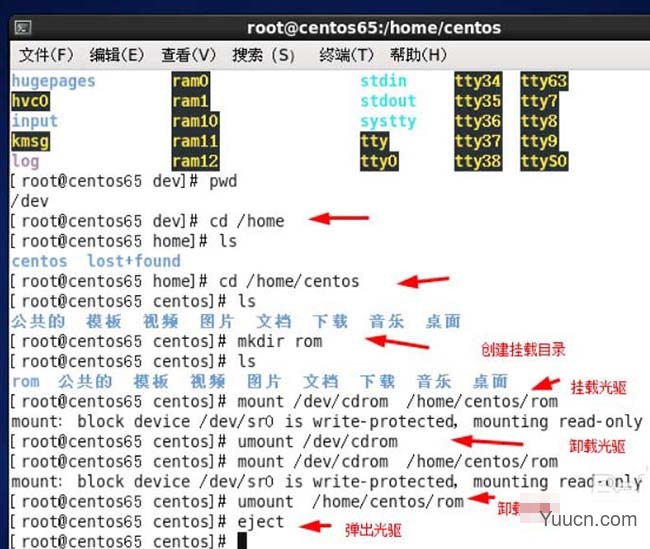 linux如何拷机