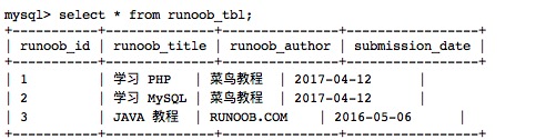 js中表格怎么选中一行数据库