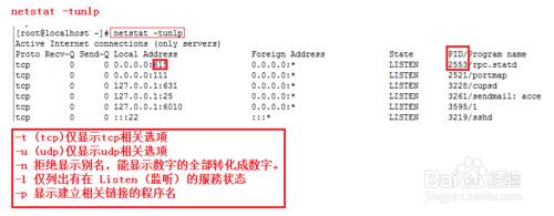 linux如何插叙端口暂用  第1张