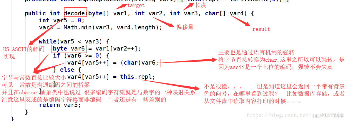 char类型怎么赋值java