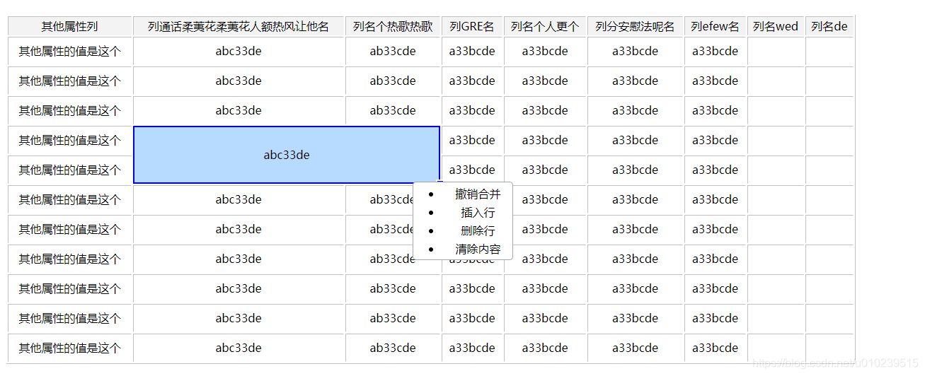 html如何制作表格