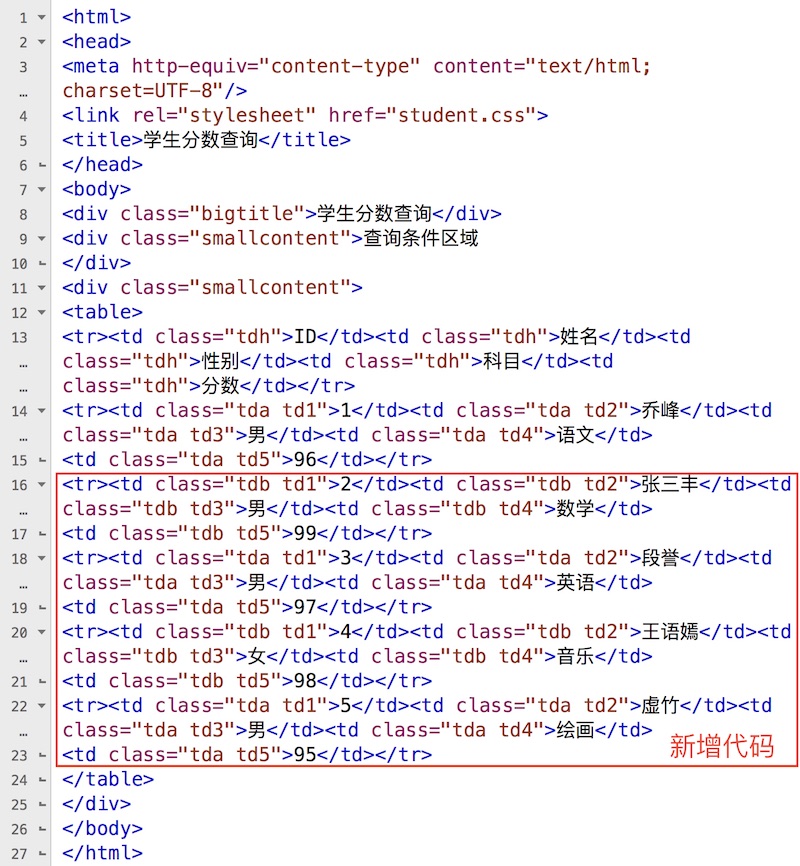 如何在php代码中输出一个html表格
