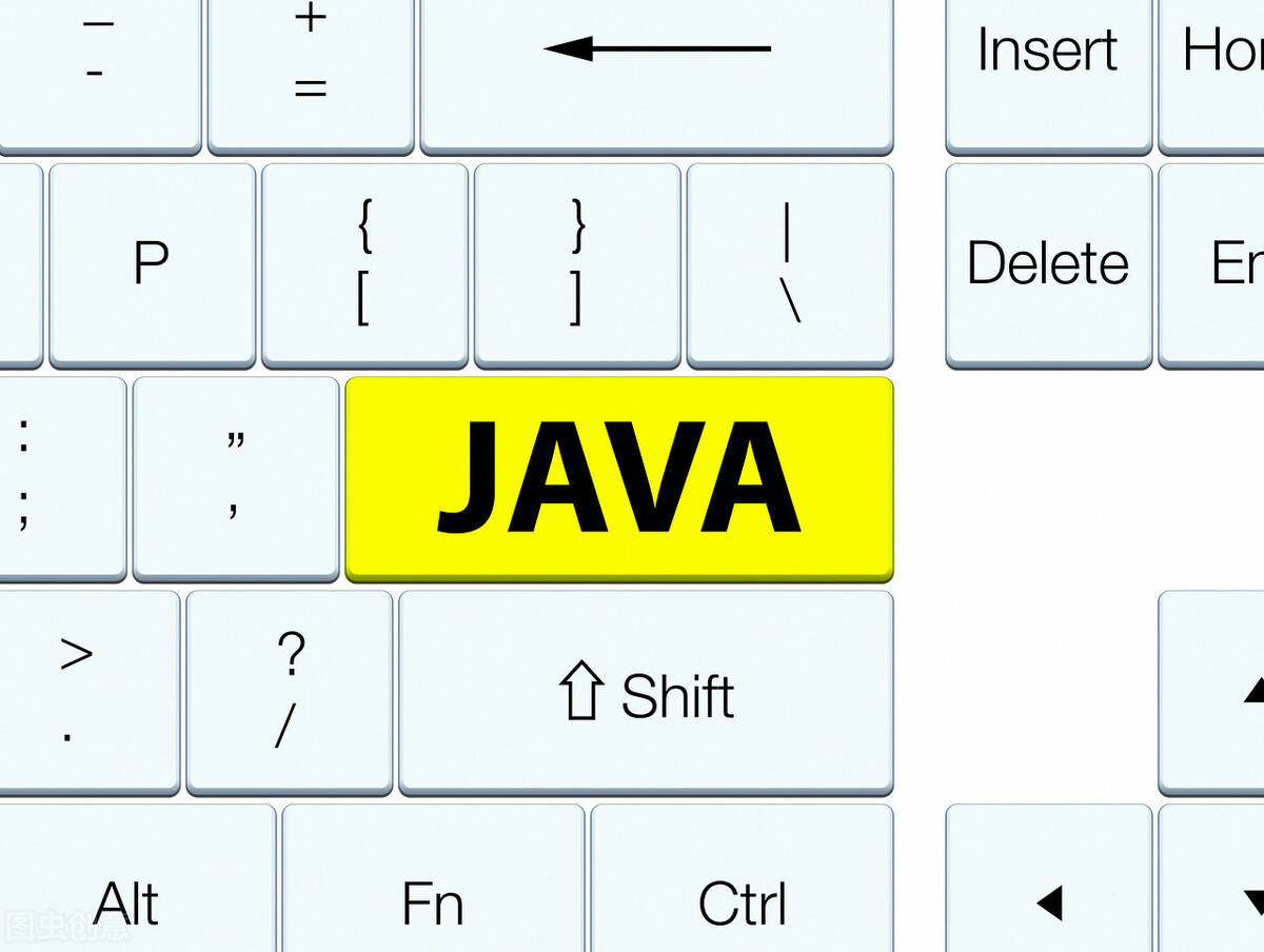 java中输出语句怎么写  第1张