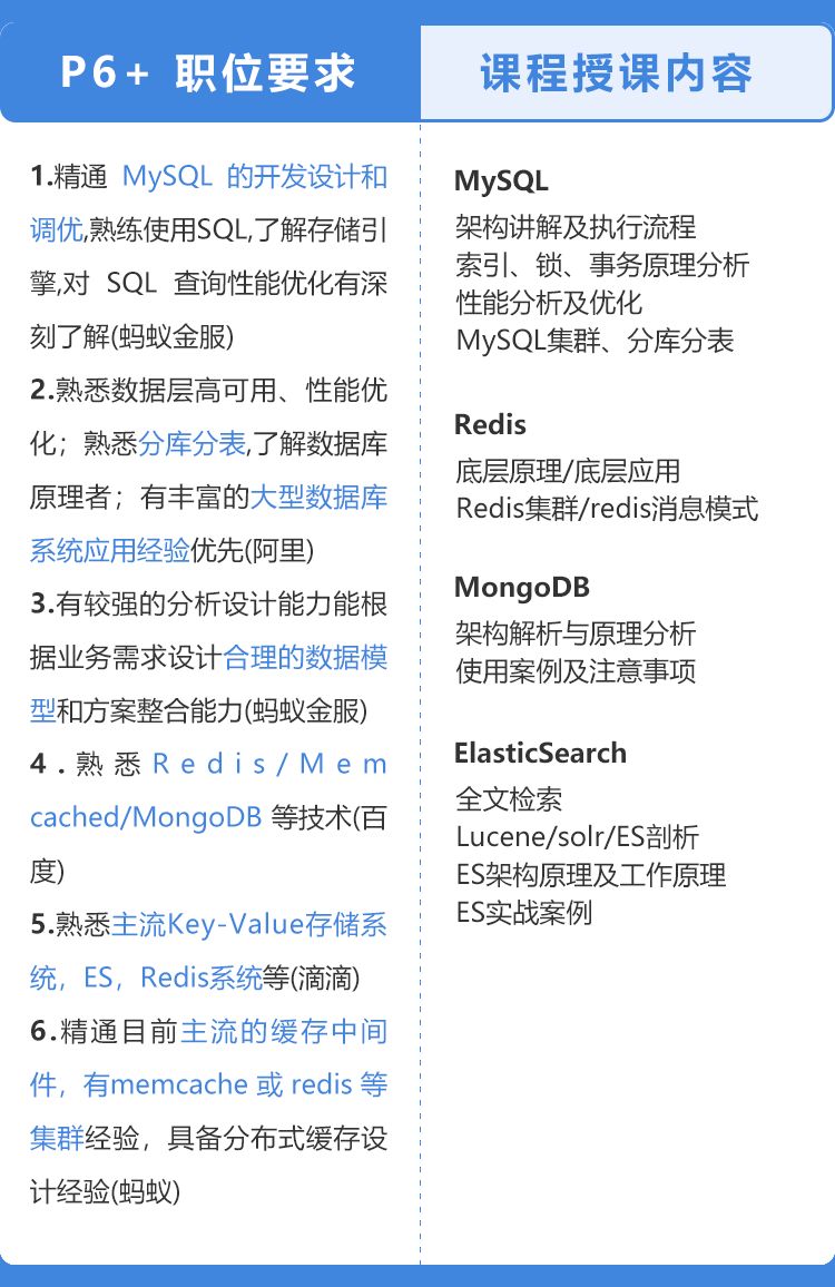 java怎么去掉小数点  第1张