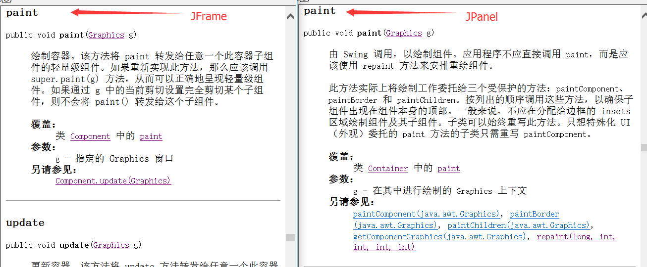 java repaint怎么用  第1张