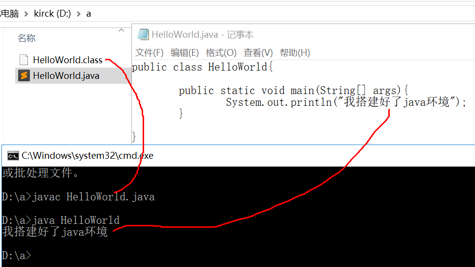 java nonnull怎么用