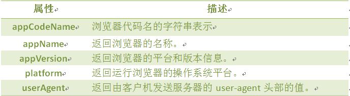 javascript怎么赋值  第1张