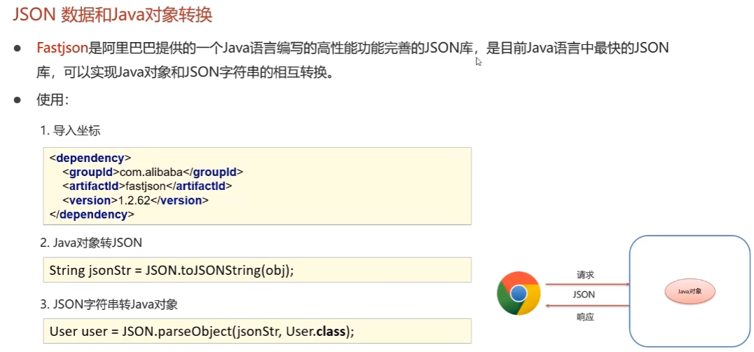 java怎么返回json数据  第1张