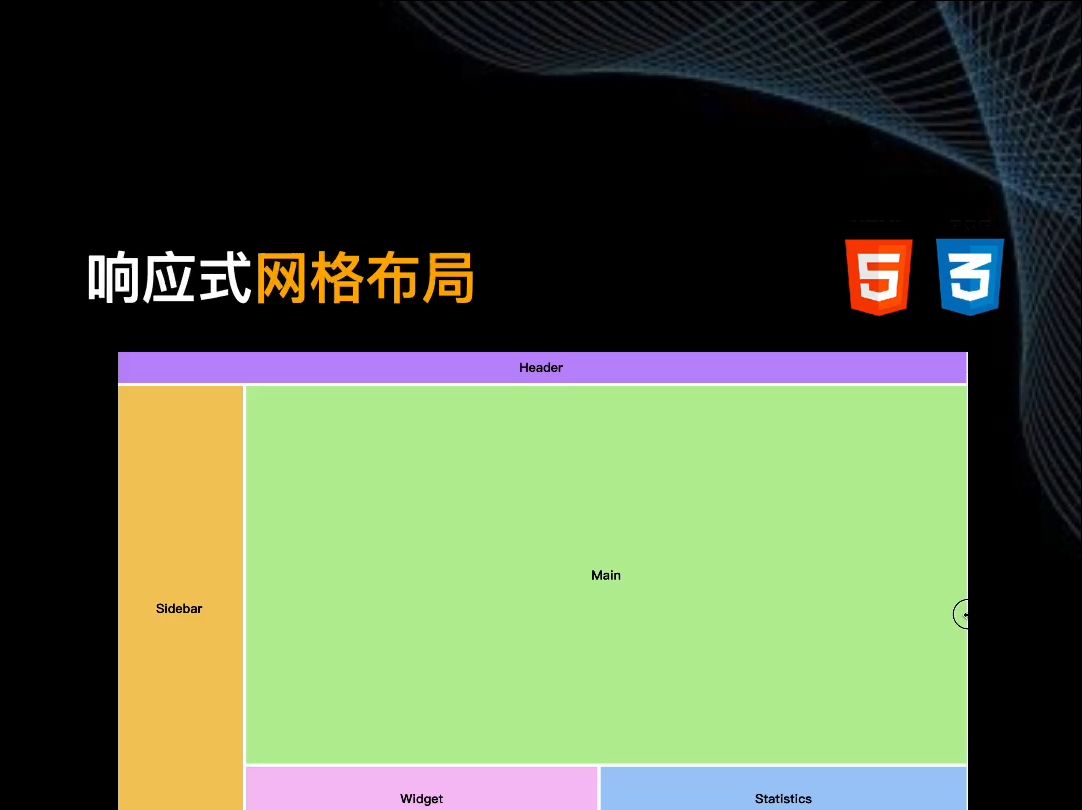 html网格如何设计网格边框  第1张