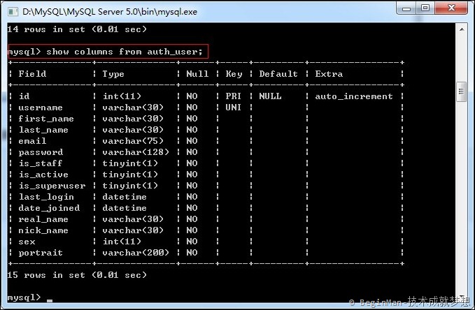 数据库怎么创建表mysql数据库  第1张