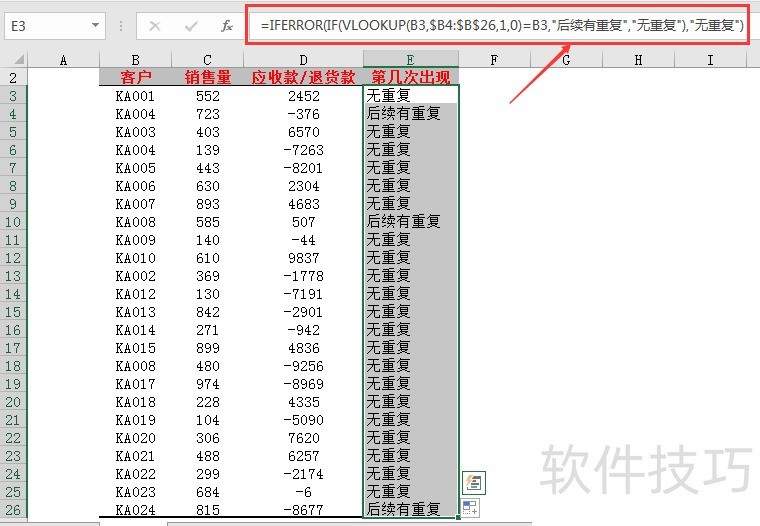 excel中怎么检查重复数据库  第1张