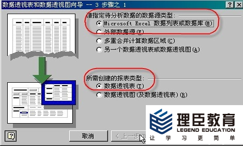 数据库平均分怎么